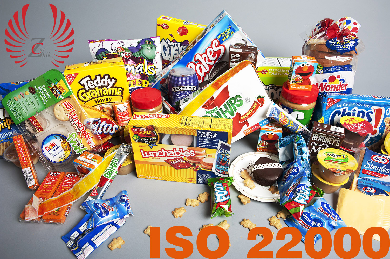 iso 2200