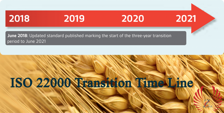 ورژن جدید ISO 22000 با نسخه 2018 منتشر شد